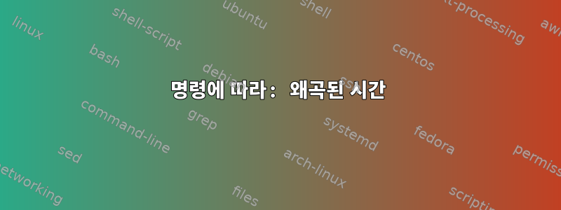 명령에 따라: 왜곡된 시간