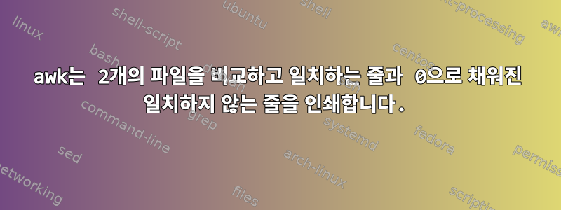 awk는 2개의 파일을 비교하고 일치하는 줄과 0으로 채워진 일치하지 않는 줄을 인쇄합니다.