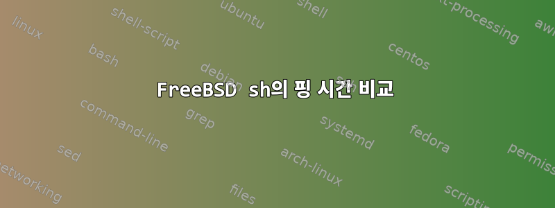 FreeBSD sh의 핑 시간 비교