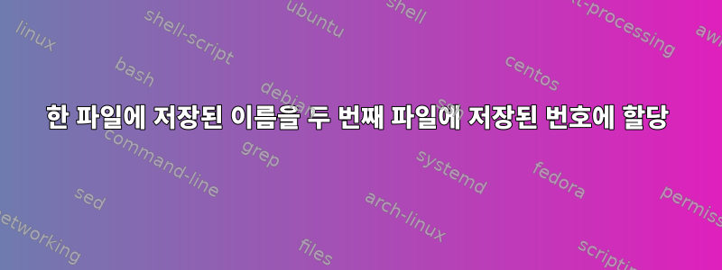 한 파일에 저장된 이름을 두 번째 파일에 저장된 번호에 할당