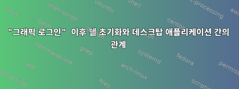 "그래픽 로그인" 이후 쉘 초기화와 데스크탑 애플리케이션 간의 관계