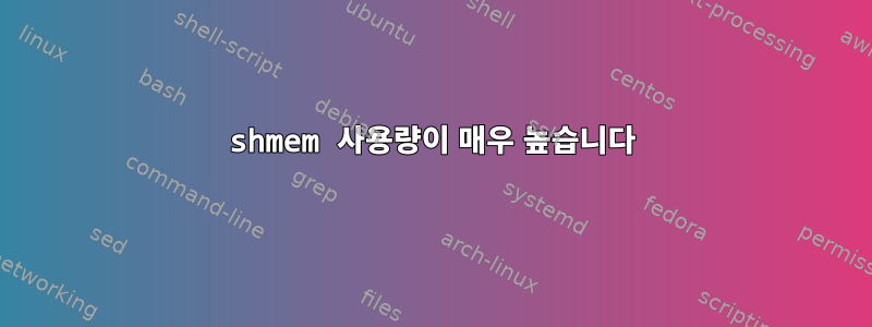 shmem 사용량이 매우 높습니다