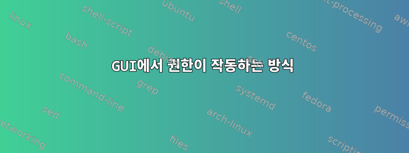 GUI에서 권한이 작동하는 방식