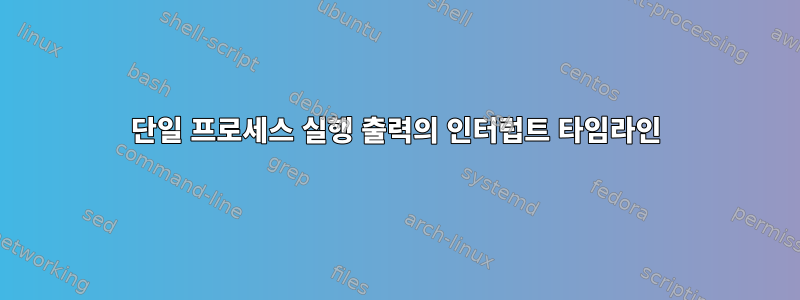 단일 프로세스 실행 출력의 인터럽트 타임라인