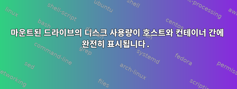 마운트된 드라이브의 디스크 사용량이 호스트와 컨테이너 간에 완전히 표시됩니다.