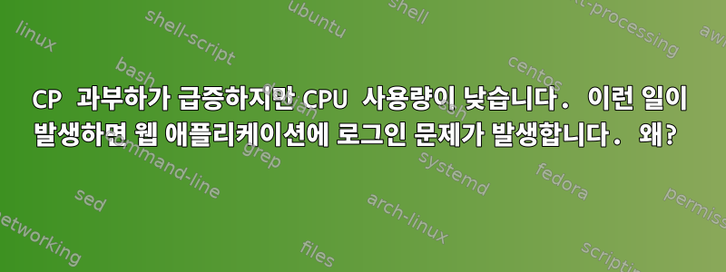 CP 과부하가 급증하지만 CPU 사용량이 낮습니다. 이런 일이 발생하면 웹 애플리케이션에 로그인 문제가 발생합니다. 왜?