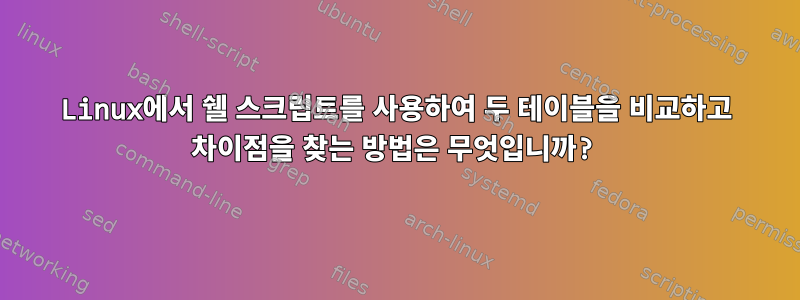 Linux에서 쉘 스크립트를 사용하여 두 테이블을 비교하고 차이점을 찾는 방법은 무엇입니까?