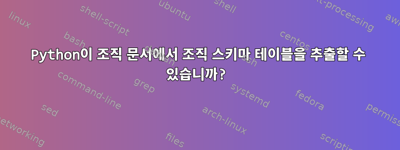 Python이 조직 문서에서 조직 스키마 테이블을 추출할 수 있습니까?