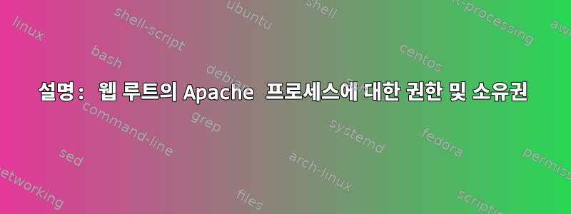 설명: 웹 루트의 Apache 프로세스에 대한 권한 및 소유권