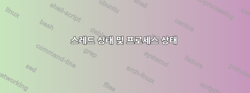 스레드 상태 및 프로세스 상태