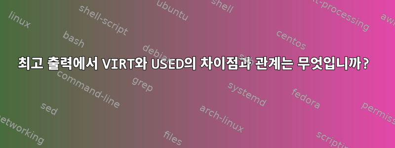 최고 출력에서 ​​VIRT와 USED의 차이점과 관계는 무엇입니까?