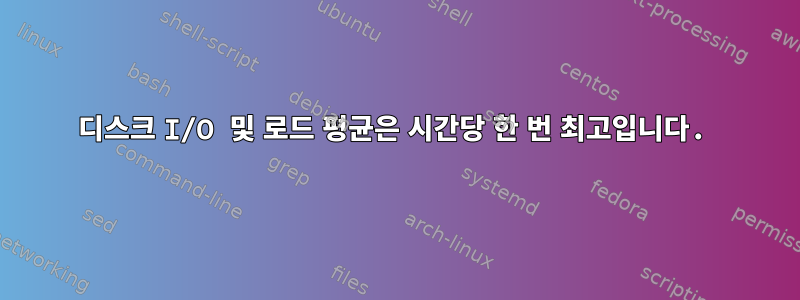 디스크 I/O 및 로드 평균은 시간당 한 번 최고입니다.