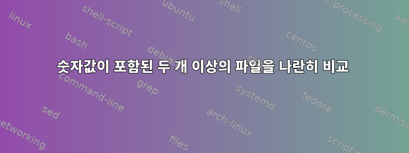 숫자값이 포함된 두 개 이상의 파일을 나란히 비교