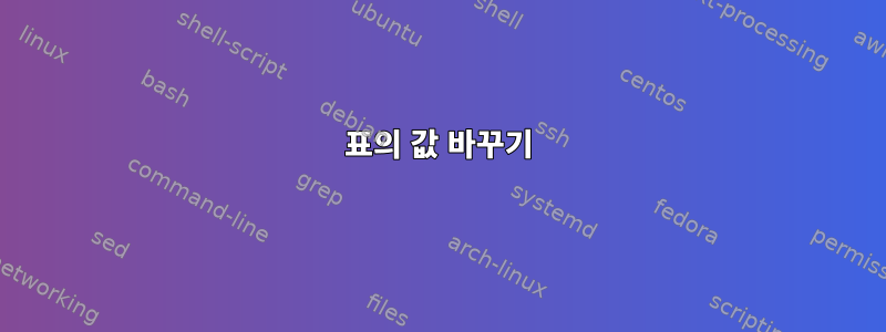 표의 값 바꾸기