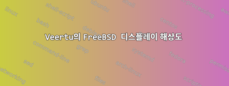 Veertu의 FreeBSD 디스플레이 해상도