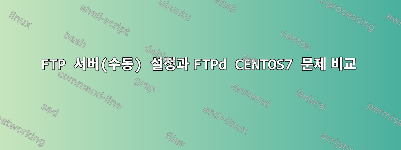 FTP 서버(수동) 설정과 FTPd CENTOS7 문제 비교