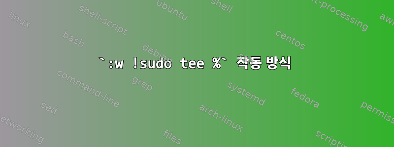 `:w !sudo tee %` 작동 방식