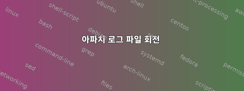 아파치 로그 파일 회전