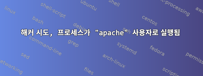 해커 시도, 프로세스가 "apache" 사용자로 실행됨