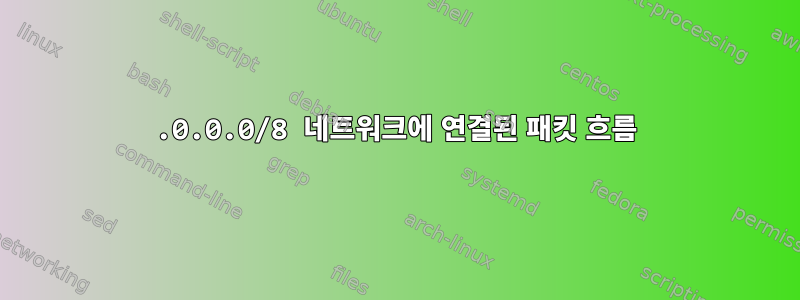 127.0.0.0/8 네트워크에 연결된 패킷 흐름