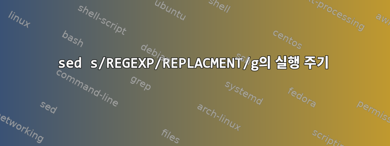 sed s/REGEXP/REPLACMENT/g의 실행 주기