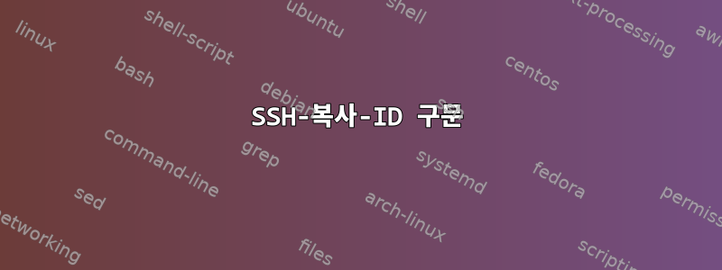 SSH-복사-ID 구문