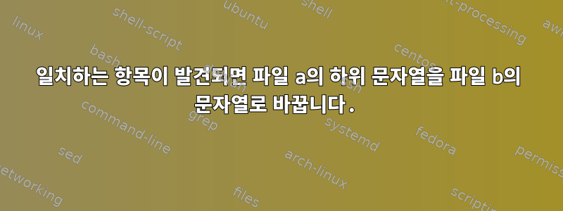 일치하는 항목이 발견되면 파일 a의 하위 문자열을 파일 b의 문자열로 바꿉니다.