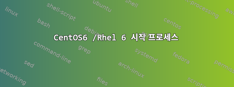 CentOS6 /Rhel 6 시작 프로세스