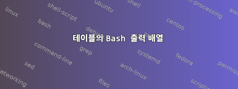 테이블의 Bash 출력 배열