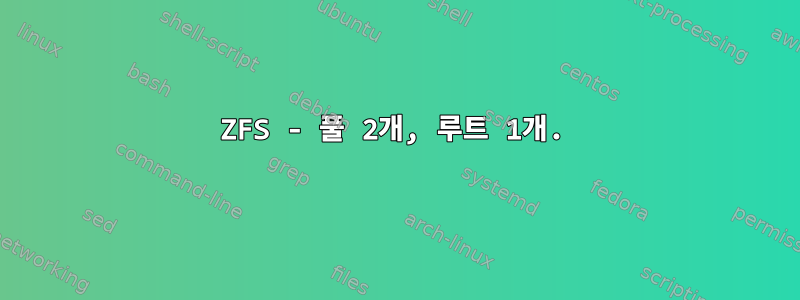 ZFS - 풀 2개, 루트 1개.