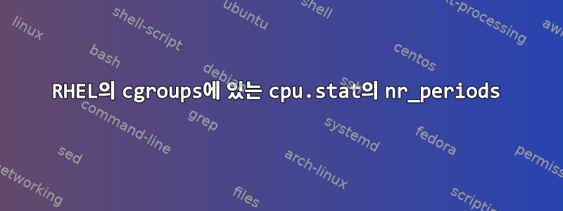 RHEL의 cgroups에 있는 cpu.stat의 nr_periods