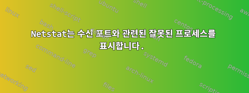 Netstat는 수신 포트와 관련된 잘못된 프로세스를 표시합니다.