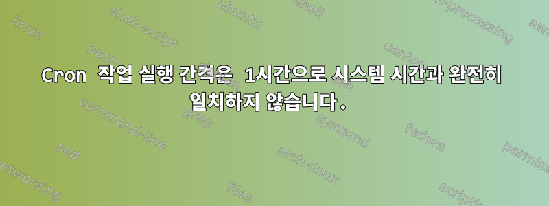 Cron 작업 실행 간격은 1시간으로 시스템 시간과 완전히 일치하지 않습니다.