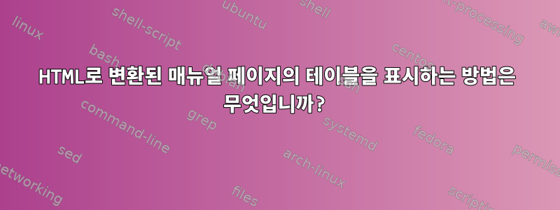 HTML로 변환된 매뉴얼 페이지의 테이블을 표시하는 방법은 무엇입니까?