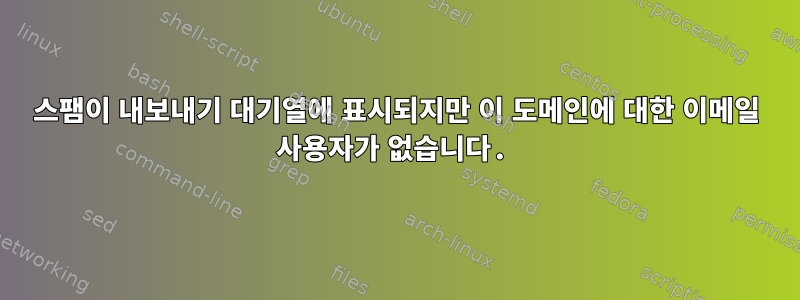 스팸이 내보내기 대기열에 표시되지만 이 도메인에 대한 이메일 사용자가 없습니다.