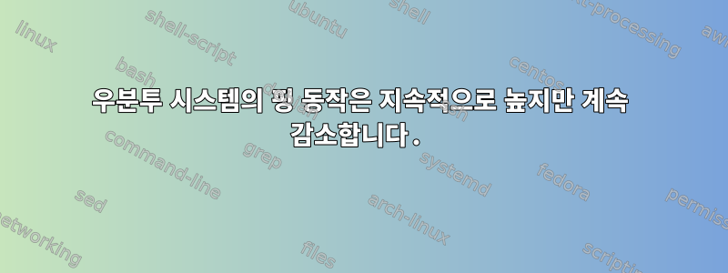 우분투 시스템의 핑 동작은 지속적으로 높지만 계속 감소합니다.