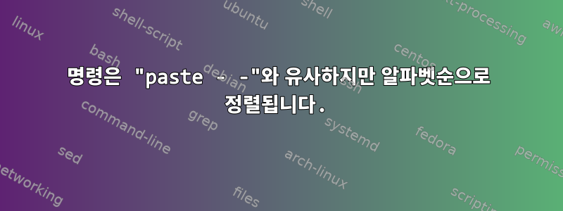 명령은 "paste - -"와 유사하지만 알파벳순으로 정렬됩니다.