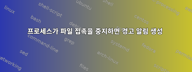 프로세스가 파일 접촉을 중지하면 경고 알림 생성